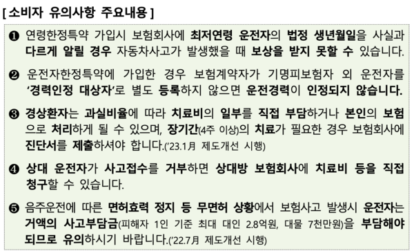 금융감독원이 자동차보험 연령한정특약에 가입할 때 최저연령 추가운전자의 생년월일 입력 및 확인에 주의해야 한다고 강조했다.(사진출처=금융감독원 보도자료 캡처)