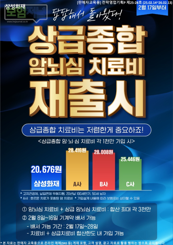 자료: 삼성화재