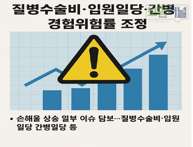 자료 : AI생성이미지