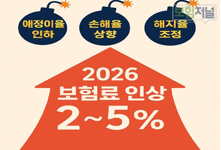 출처 : AI생성이미지